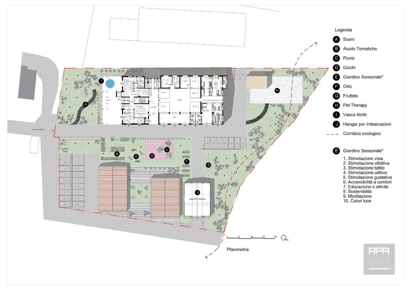 Masterplan del lotto: edificio, orti, giardino sensoriale, area animali, parcheggi e accesso da Via Battisti